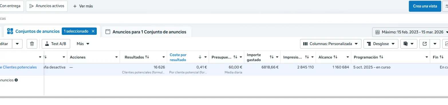 Caso de éxito: Generación de leads cualificados